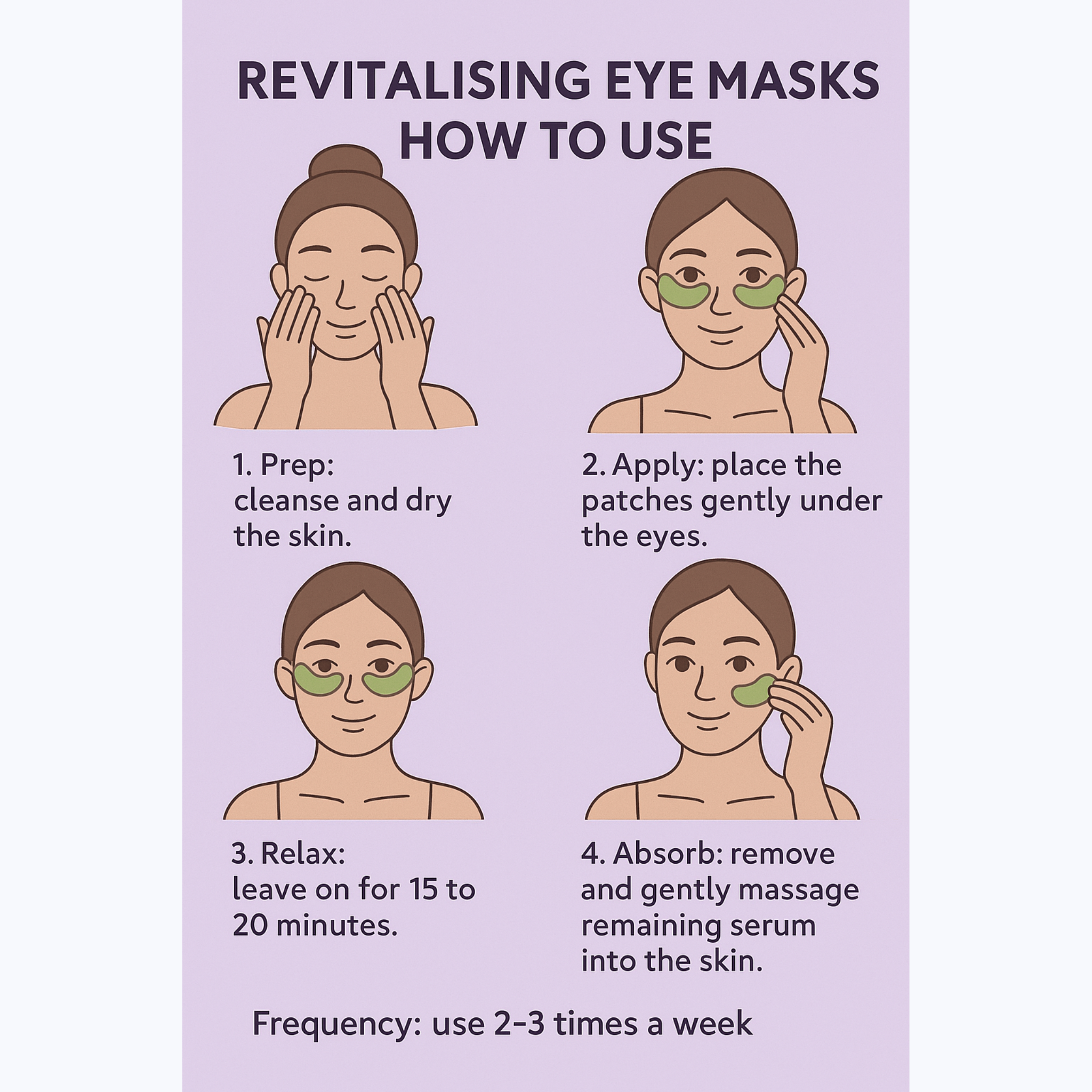 Revitalising Eye Patches